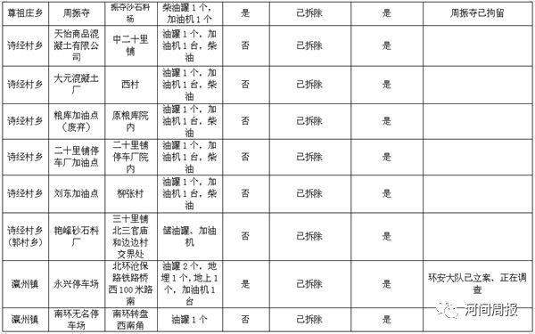 河间人口多少_河间驴肉火烧图片