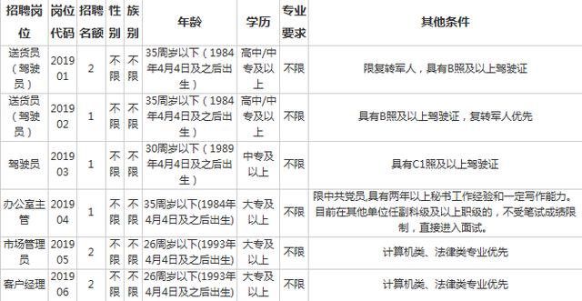 和田人口2019年_2021年和田机场实拍