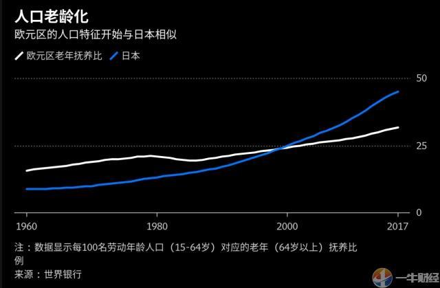 gdp的局限性_汶川地震重灾区十年经济发展报告 GDP十年翻3倍