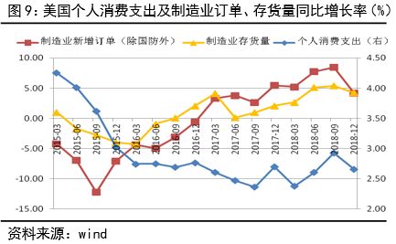 经济与法周末版2019_...来自:上海金融与法律研究院《2019新租赁经济报告》-伪共享经济 ...