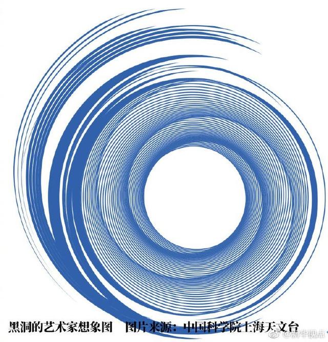 首张黑洞照片将面世 育碧:有兴趣做我们的Log