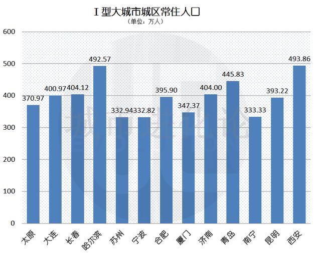 宁波市户籍人口2021_宁波市地图2021(3)