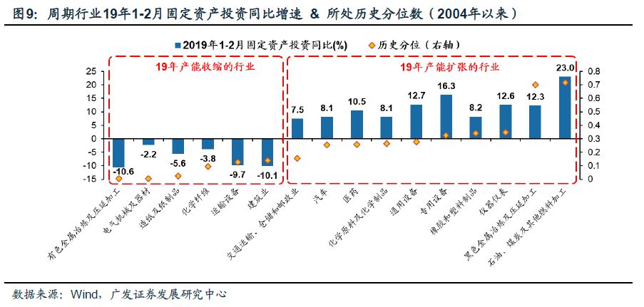 gdp增长视频5分钟_1分钟看完中国50年GDP增长,这么炫酷究竟是怎么做到的(2)