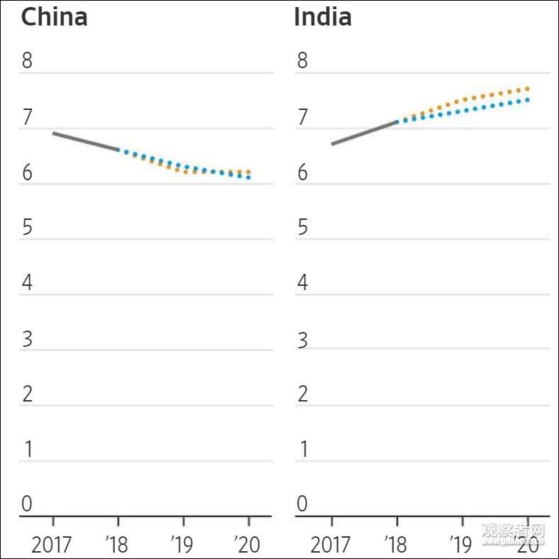 中国2018年经济总量突破_中国地图(3)