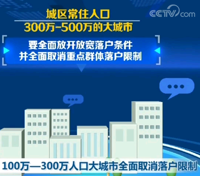 亚洲城市人口100排名2020_世界城市人口排名2020