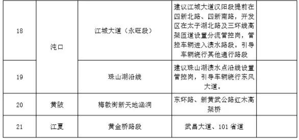 武汉市人口下滑_武汉市人口密度分布图(2)