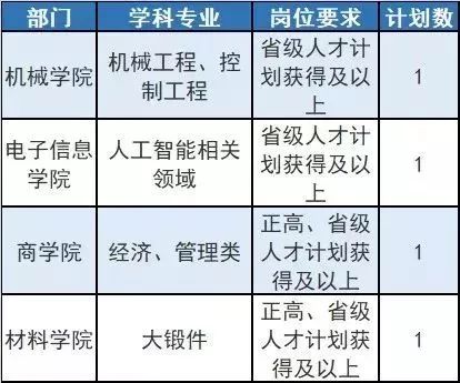 电机厂招聘_电机招聘图片(3)