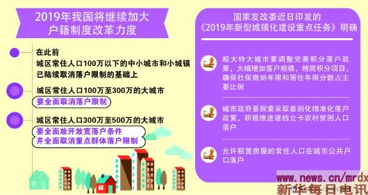 福州人口扩大至500万_福州人口净流入趋势图