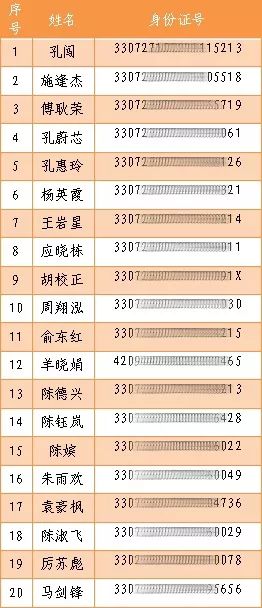 磐安人口人口数量_人口老龄化图片