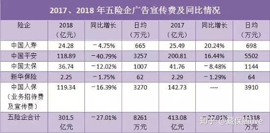 人口最多的省去_解析 为什么越来越多的人选择带装修房