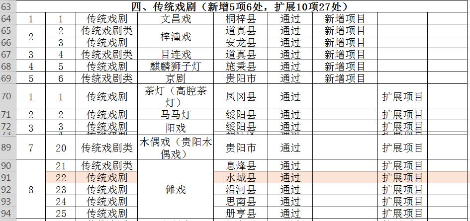 八音会唢呐布依族曲谱_布依族服饰图片