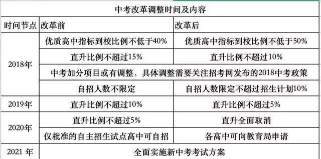 非深户人口信息非主项变更_我喜欢你的信息素图片