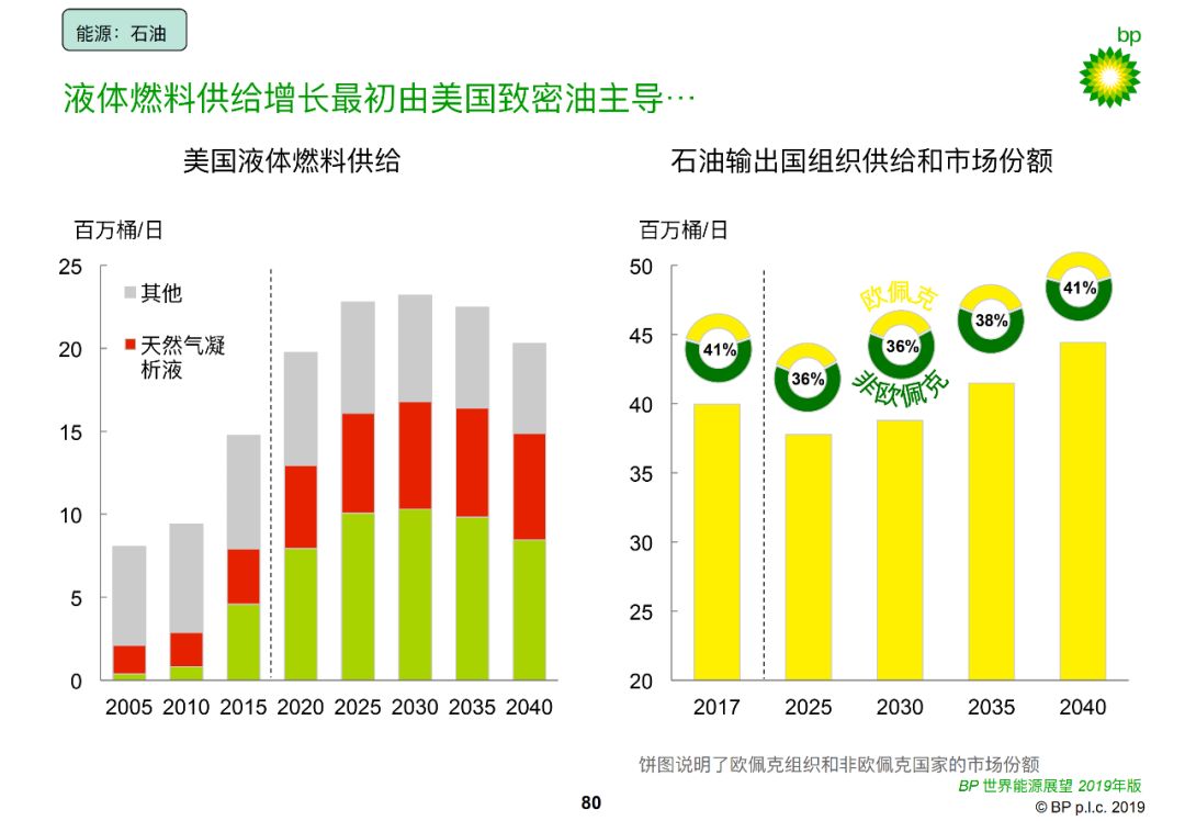 绿色gdp把资源消耗纳入经济_绿色gdp将资源消耗纳入经济发展成本.是对还是错(3)