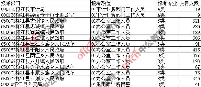 天柱县人口数量_贵州省天柱县民族中学(2)