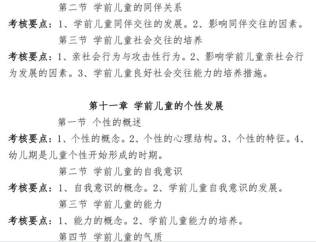 合肥学院专升本专业