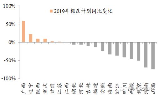 梁人口政策_人口政策图片(2)