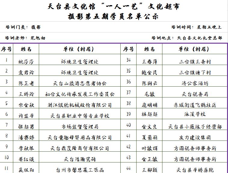 几人口刷五费_李成敏五感图几分钟漏(2)