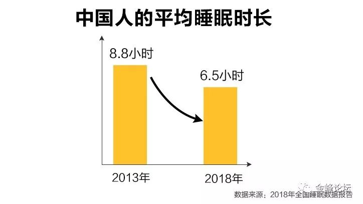 人口超过三亿的国家_我国吸烟人数超三亿高清在线观看 热点播报热点 PP视频