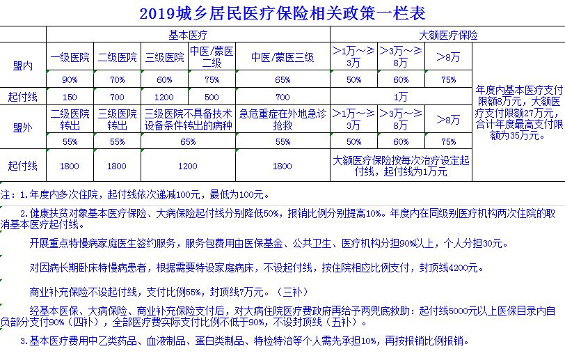 突泉县人口数_突泉县杨宝田照片(2)