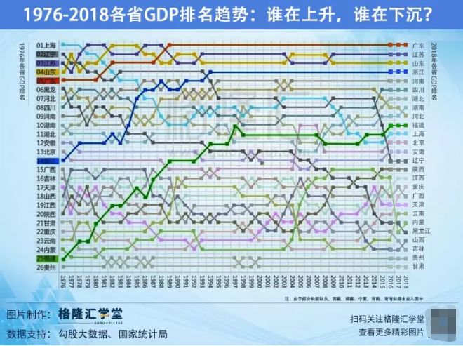 改革开放初期福建gdp_福建各地市2020年gdp