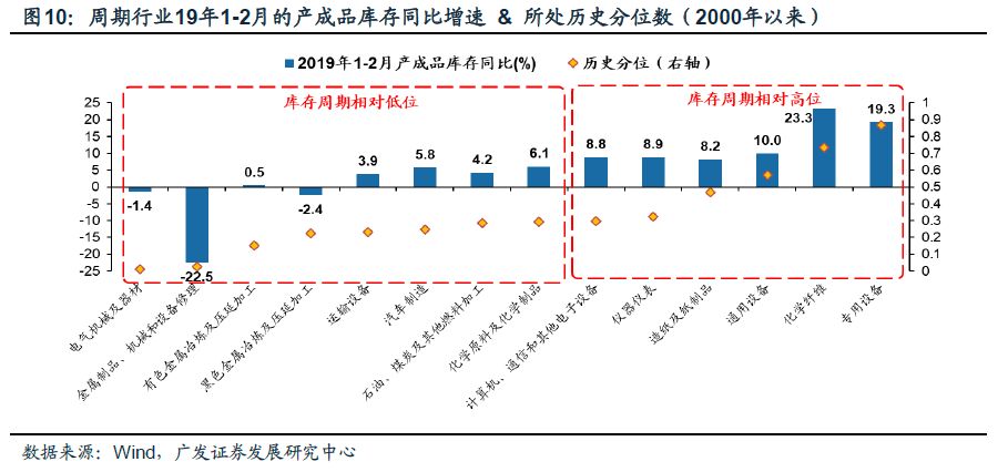 gdp增长视频5分钟_1分钟看完中国50年GDP增长,这么炫酷究竟是怎么做到的(2)