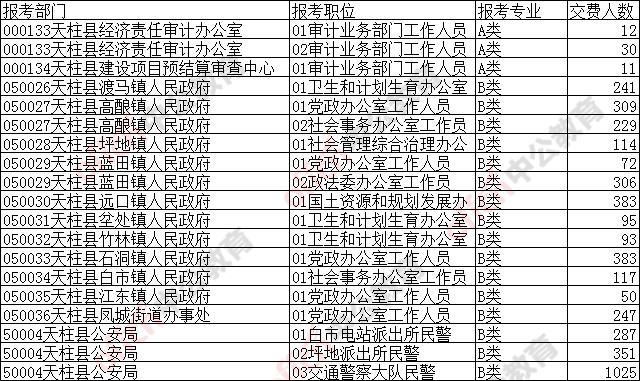 黔东南人口数量_黔东南州各市县面积人口 黎平县面积最大,凯里市人口最多