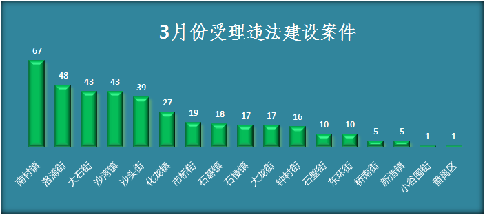 洛浦街Gdp_洛浦公园