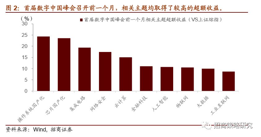 3000亿GDP什么水平_厉害 2017年顺德GDP突破3000亿元 这些数据也很亮眼(3)