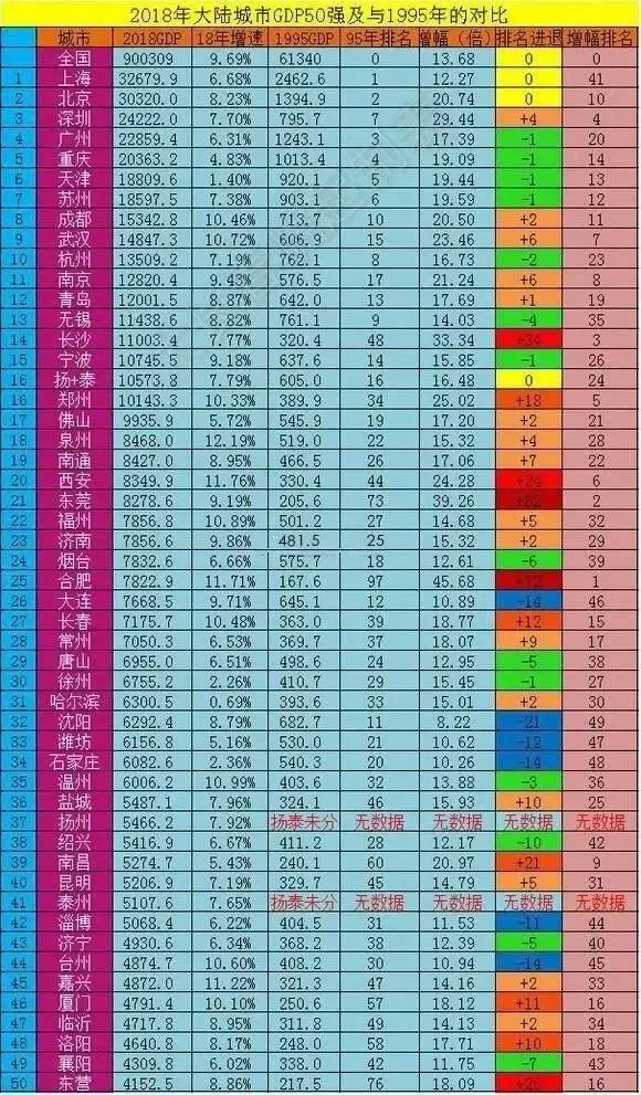 长沙县gdp算不算长沙市_2020橘子洲 旅游攻略 门票 地址 问答 游记点评,长沙旅游旅游景点推荐 去哪儿攻略(2)