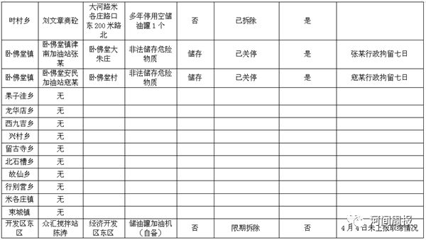 河间人口多少_河间驴肉火烧图片