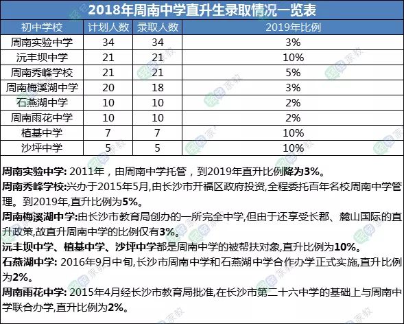 人口分划线_狙击枪瞄准镜分划线(3)