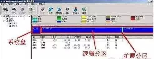 电脑上下载的软件安装不了怎么办