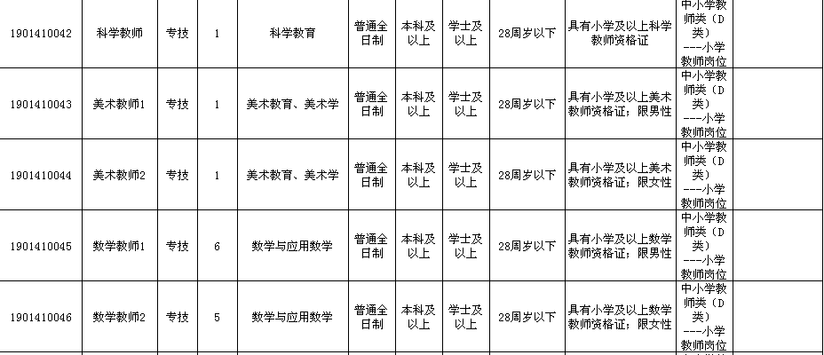 阎良人口_阎良区的人口(2)