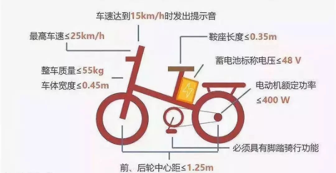 规划人口 计算_大数据支持城市人口规模测算 技术途径和应用方向(3)