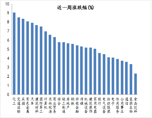 淮安市gdp收入_权威发布 江苏重点城市最新GDP 工资和房价数据来袭 南通这个区域...(3)