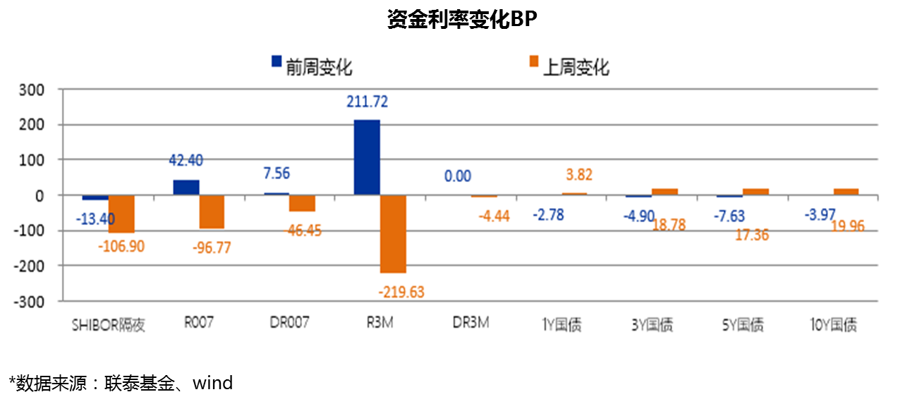 扬泰不分家gdp过万亿_经济学家 2035中国GDP有望成全球第一 中美GDP差距已缩小19万亿(2)