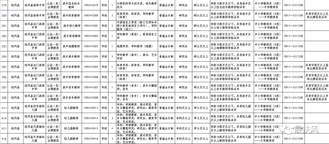 扶风人口_扶风县人民政府(2)