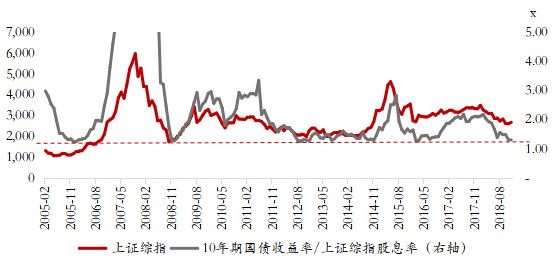 货币供应量超过了gdp吗_改革开放38年 货币供应量远远超过GDP