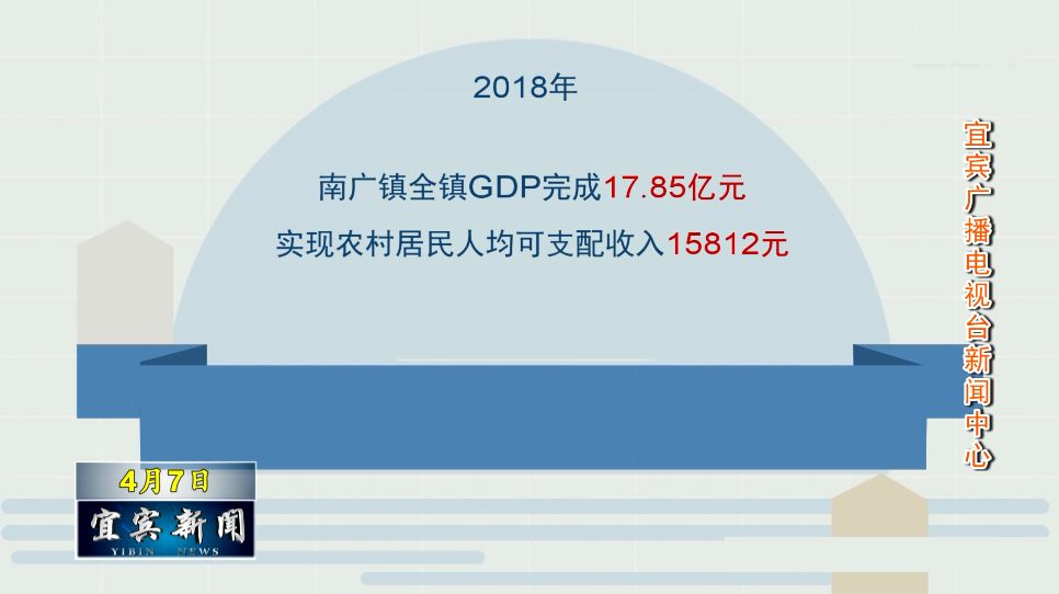 石镇gdp_杏坛镇gdp数据图(2)