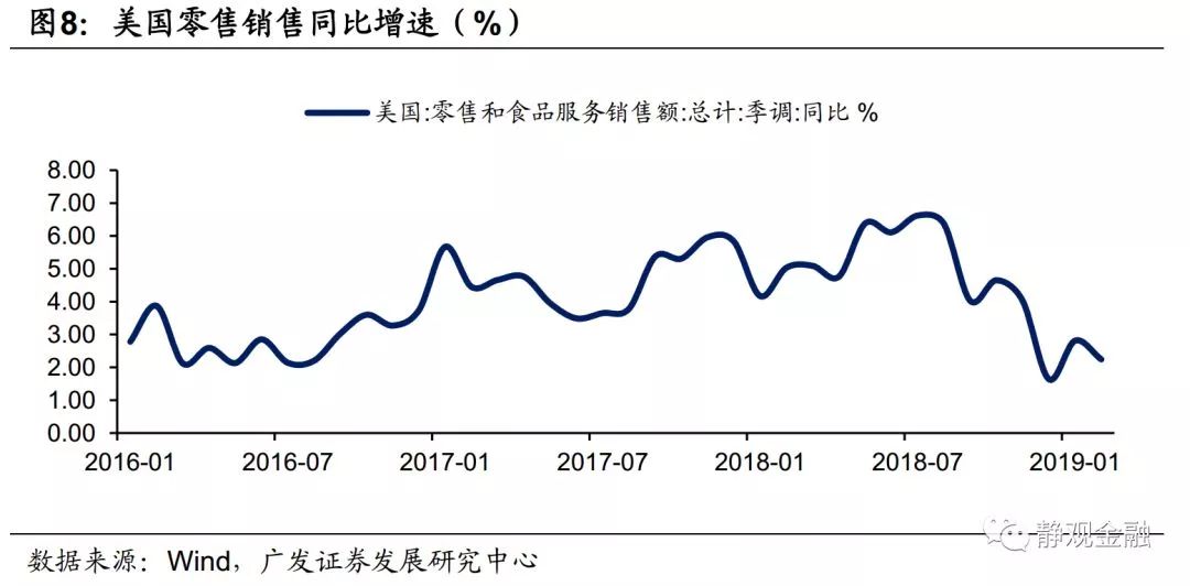 gdp定义组成分类_概念解读 创25年新低 GDP增长的6.9(2)