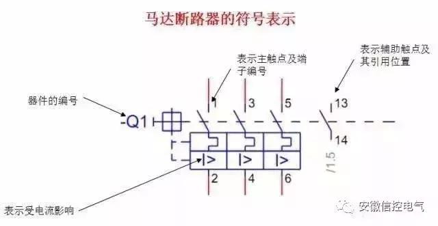 电流的产生原理_电流的原理(2)