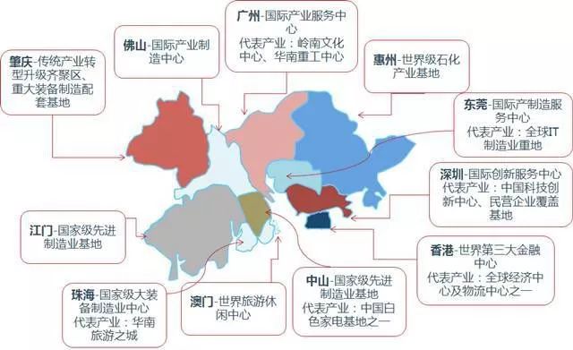 2019广东省总人口_2019广东梅州 三支一扶 如何选岗快速加分