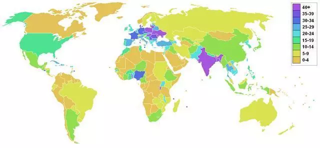 世界综合国力排名