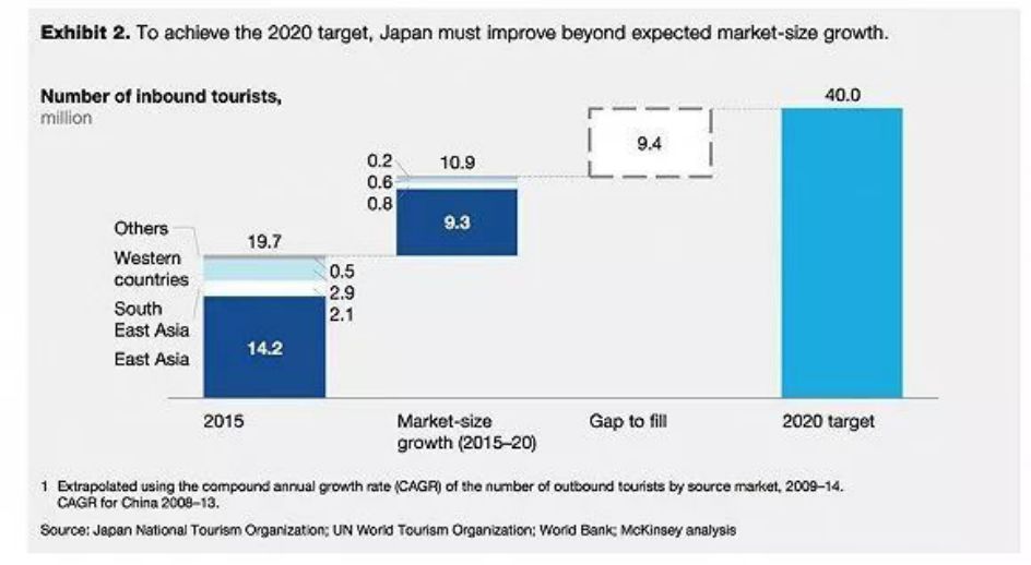 中国九月gdp2020_近十年中国gdp数据图