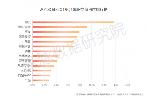 人口增长 压力_人口增长图片(2)