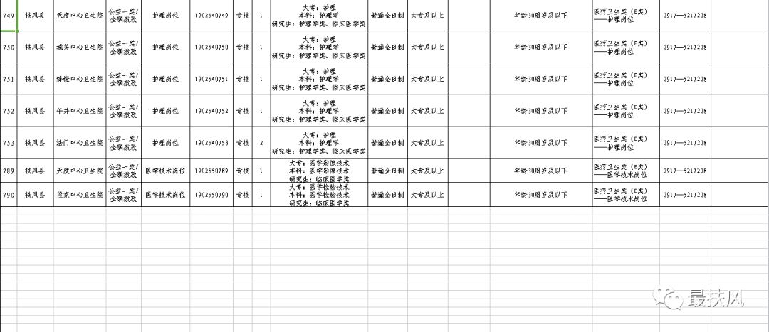 扶风人口_扶风县人民政府