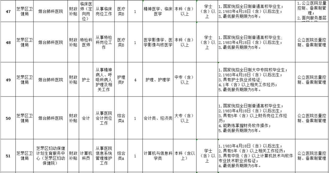 海阳多少人口_海阳五一放假通知来袭 看完很多海阳人都哭了(2)