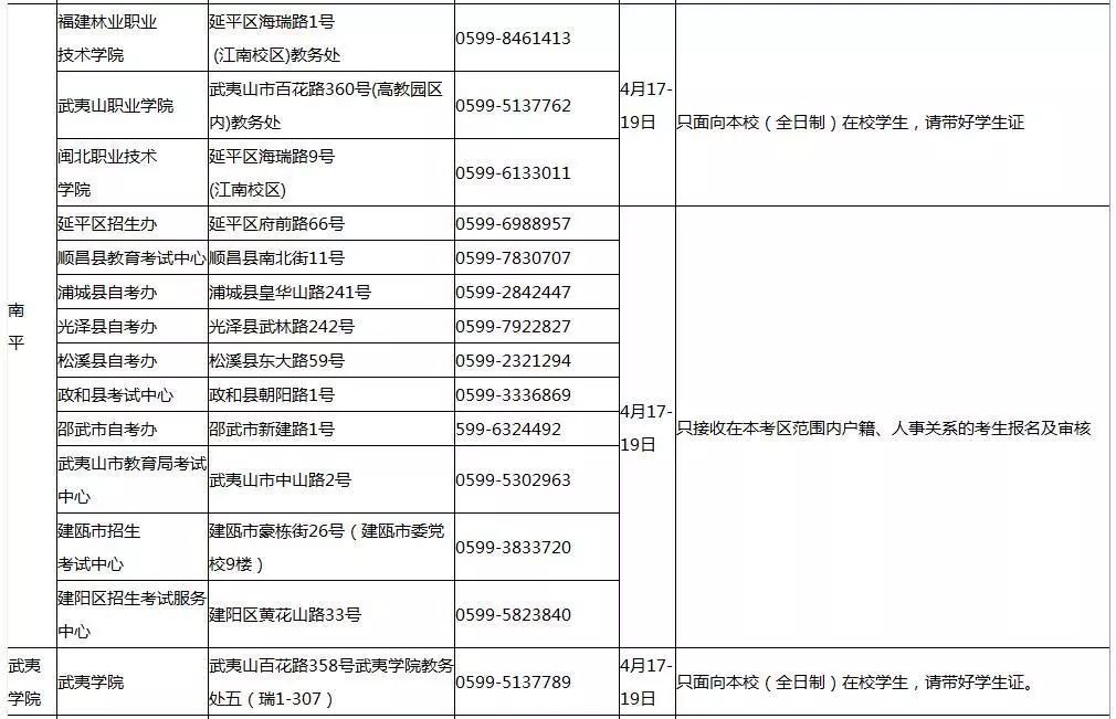 2019年福建上半年中小学教师资格考试面试安排确定 | 5月18日开考