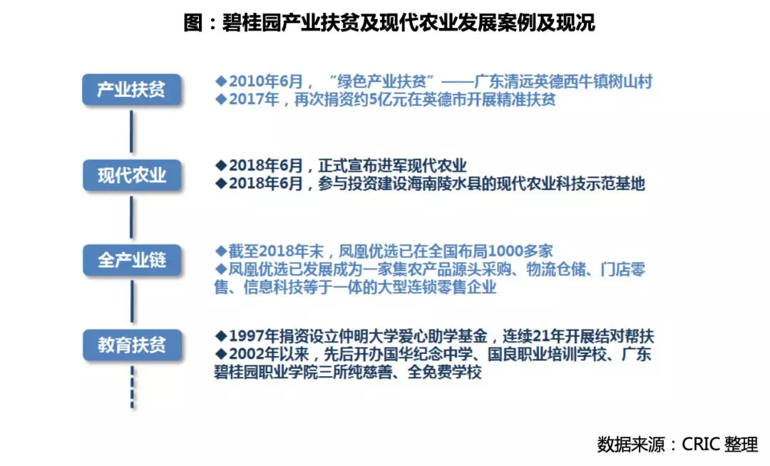 2020多少万贫困人口_全球有多少贫困人口