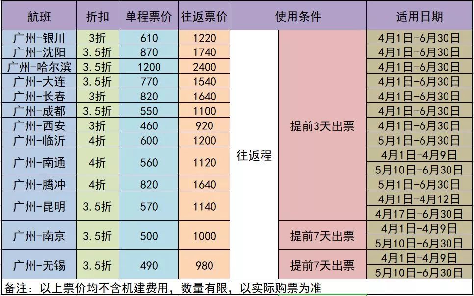 3低的人口模式有什么好处_吃维生素d3有什么好处